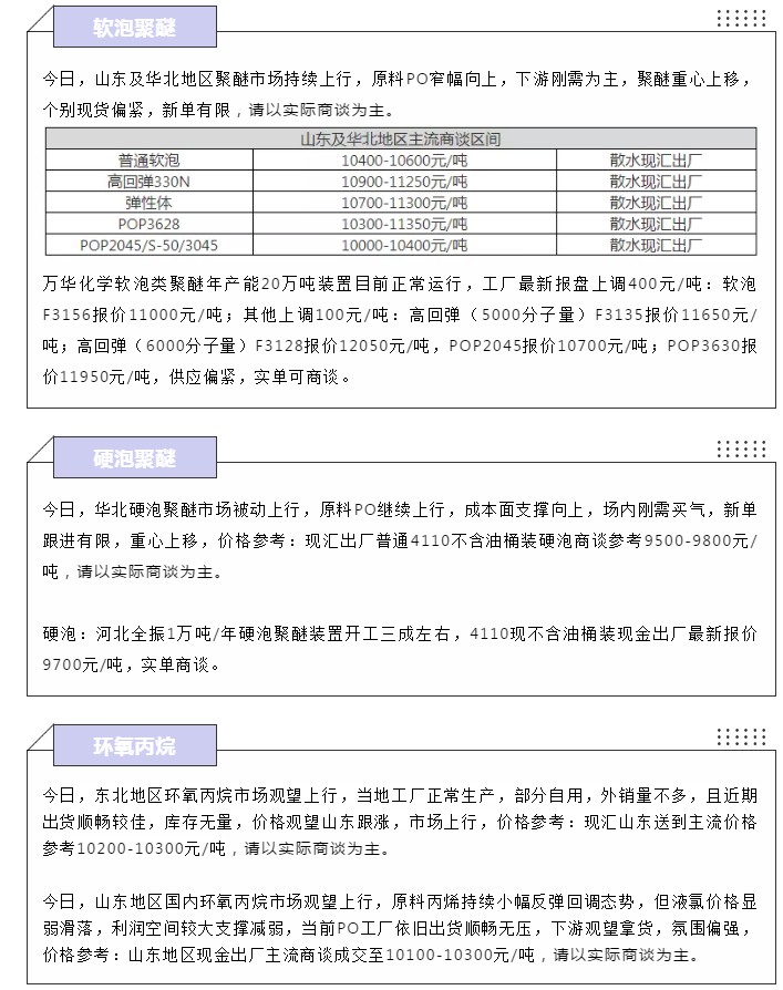 PU價格 | 7月22日PU原材料最新報價參考-轉自聚氨酯聯(lián)盟網(wǎng)