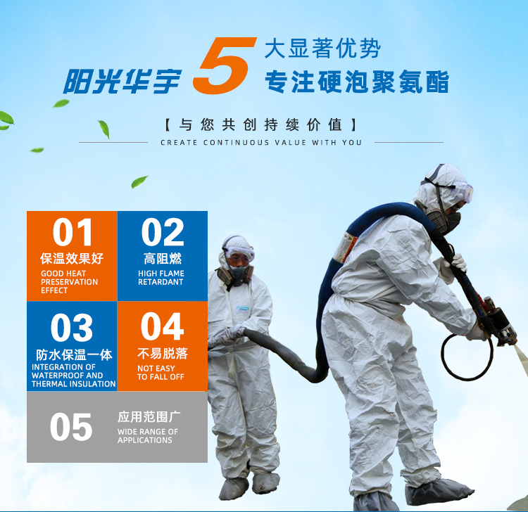 菌類(lèi)種植廠房保溫聚氨酯噴涂